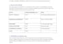 migrate and deploy your website on AWS ec2 and cloudfront